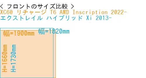 #XC60 リチャージ T6 AWD Inscription 2022- + エクストレイル ハイブリッド Xi 2013-
